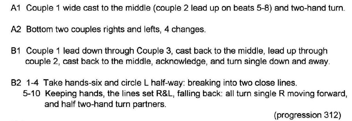 Sir Watkin's Jig (dance)